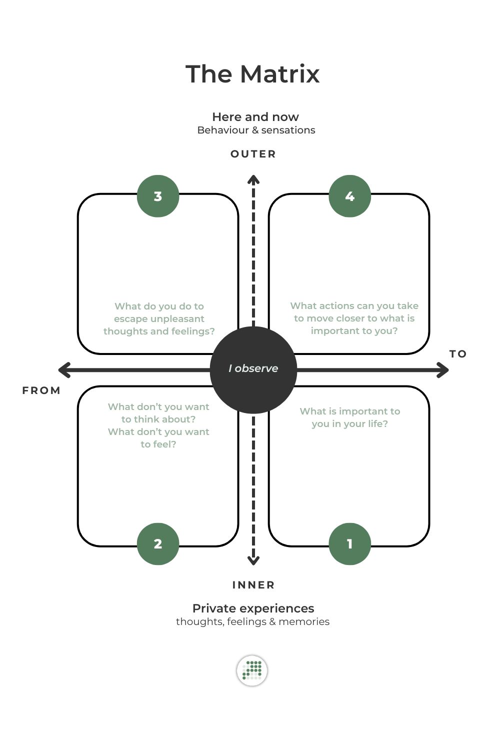 The Matrix ENG (1).jpg
